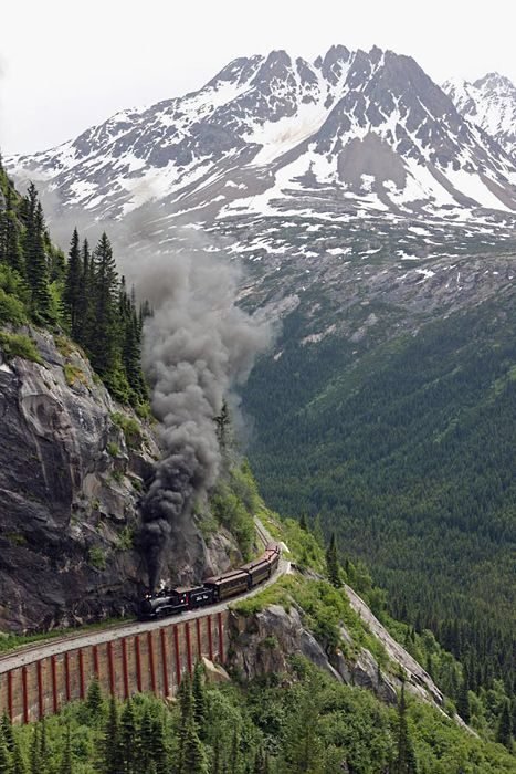 Norway's Top touring Attractions