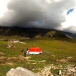 Best places to travel in the world