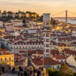 Travel routes between European cities: Your Guide