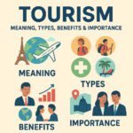 Vacation Planning Made Easy: Plan the Perfect Trip Stress-Free