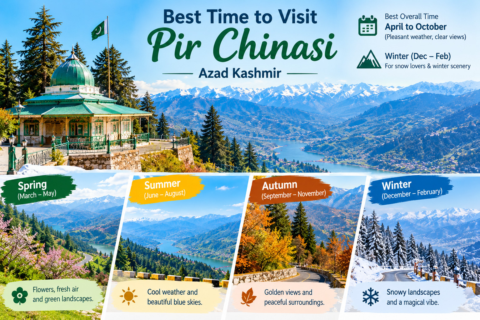 Best Time to Visit: Beautiful mountain scenery in different seasons.