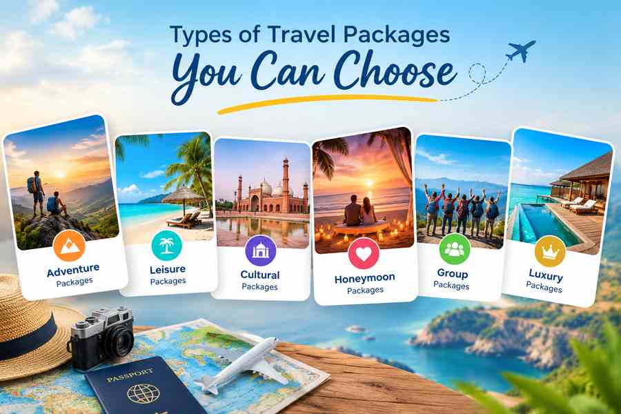 Types of travel packages including adventure, leisure, cultural, honeymoon, group, and luxury vacation packages.